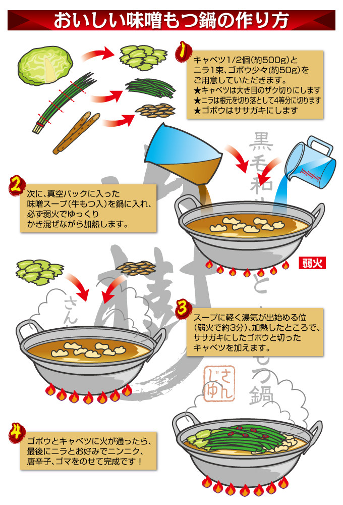もつ 鍋 作り方